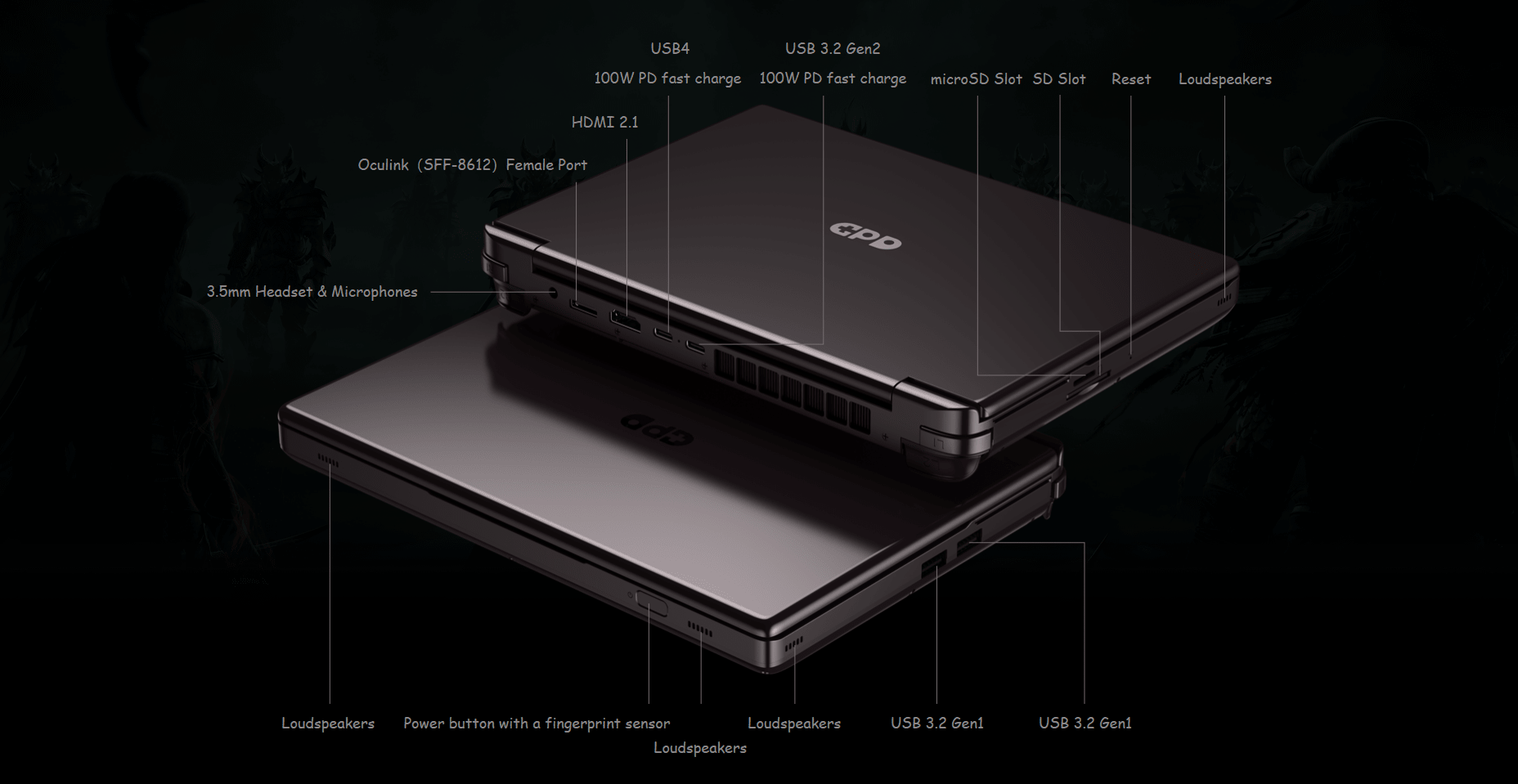GPD Win Max 2 2023 AMD Ryzen 7 7840U 10.1" WQXGA QHD+ (2560x1600) IPS 32GB LPDDR5x - 7500MT/S RAM 2TB SSD AMD Radeon 780M Graphics RDNA3 Windows 11 Handheld Gaming PC + Win Max 2 Protection Case - Nectostry