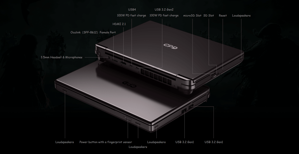 GPD Win Max 2 2023 AMD Ryzen 7 7840U 10.1" WQXGA QHD+ (2560x1600) IPS 64GB RAM LPDDR5X - 7500MT/S 2TB SSD AMD Radeon 780M Graphics (RDNA3) Windows 11 Handheld Gaming PC + Win Max 2 Protection Case - Nectostry