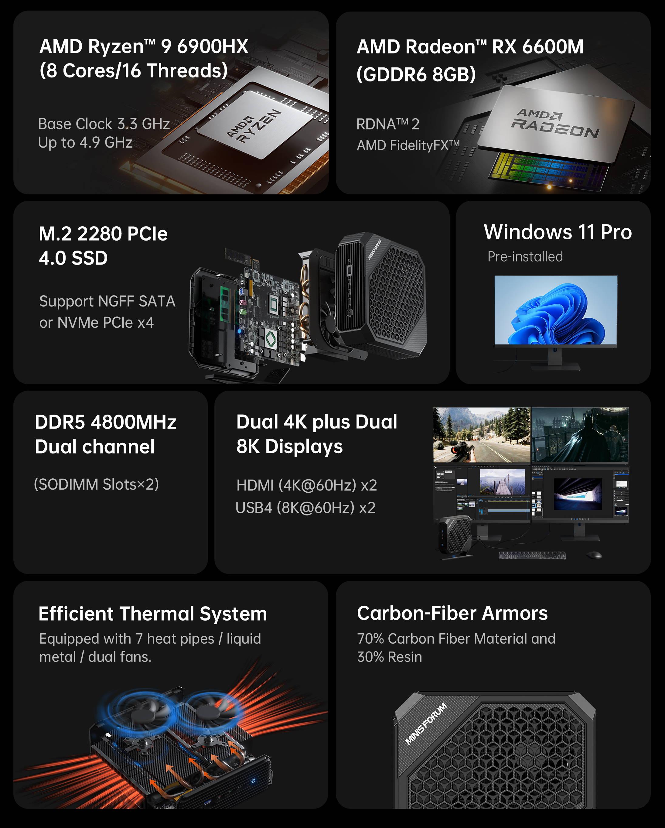 Minisforum Neptune Series HX99G Ryzen 9 6900HX 32GB RAM 1TB SSD AMD Radeon RX 6600M Mini Gaming PC