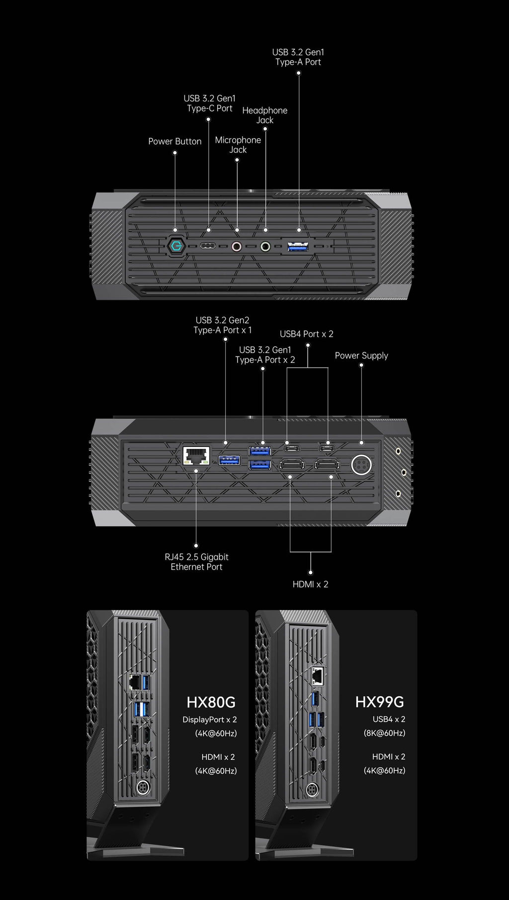 Minisforum Neptune Series HX99G Ryzen 9 6900HX 32GB RAM 1TB SSD AMD Radeon RX 6600M Mini Gaming PC