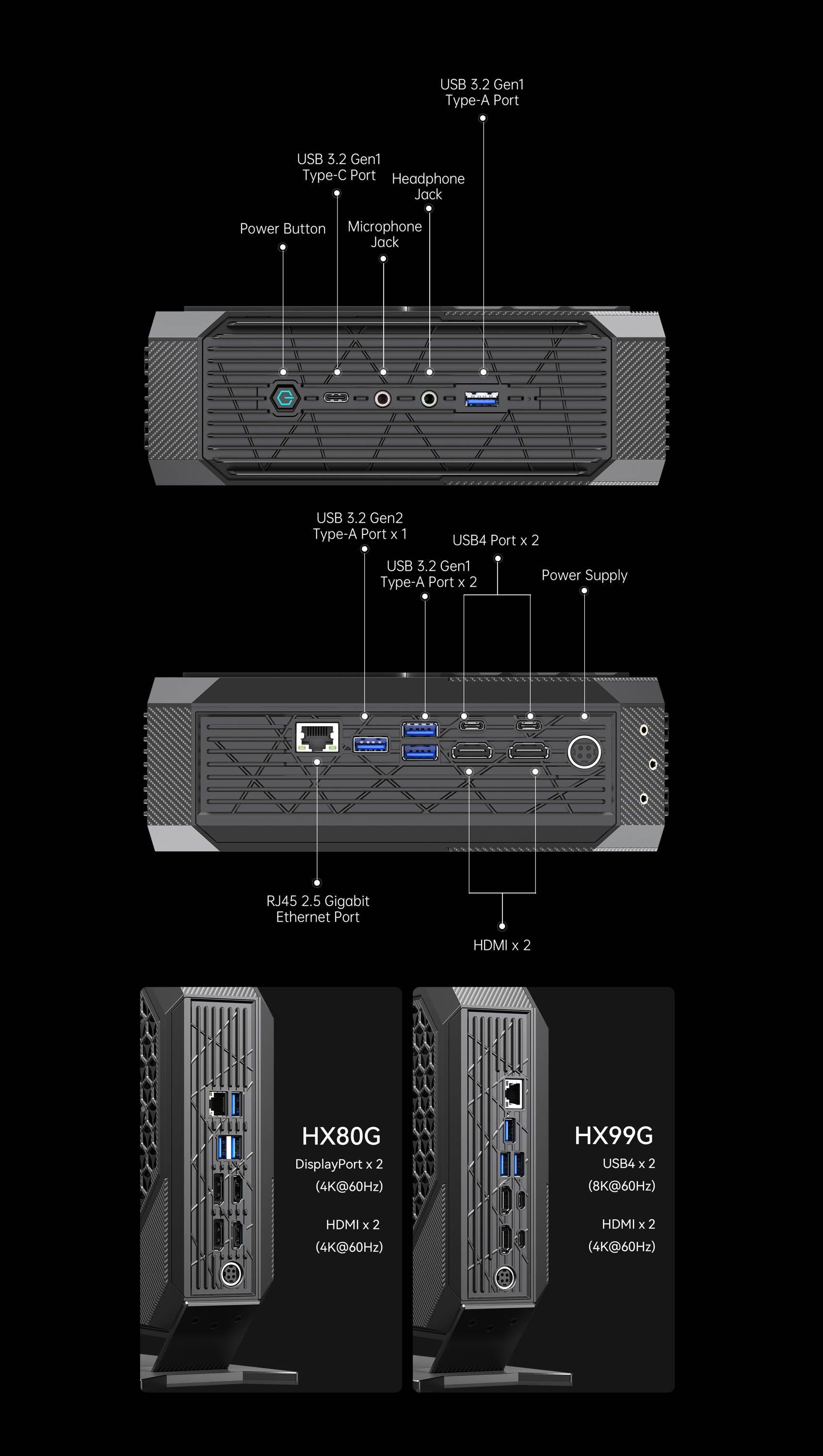 Minisforum Neptune Series HX99G Ryzen 9 6900HX 32GB RAM 1TB SSD AMD Radeon RX 6600M Mini Gaming PC